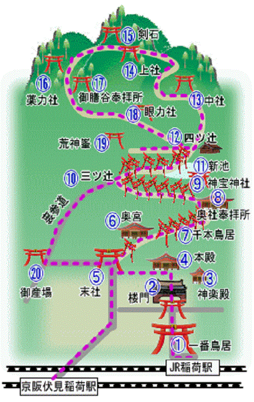 inari map 2