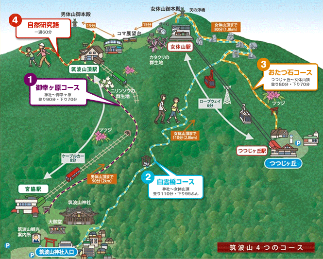 tsukuba map 1